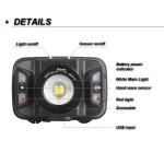 Multi-color Zoomable&Induction camping head lamps 