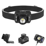 Multi-color Zoomable&Induction camping head lamps 