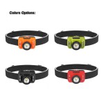 Multi-color Zoomable&Induction camping head lamps 
