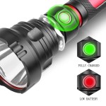 Aluminum Rechargeable LED Flashlight