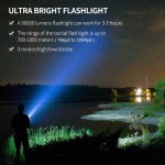 2500LUMEN Rechargeable Zoomable LED flashlight