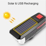 USB & SOLAR Rechargeable Bicycle Headlight with Alarm