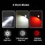 Rechargeable Magnetic COB Work Light/Run Light/Clip Light