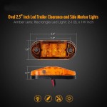 LED Side marker light ，(colors available: Red/Blue/Green/Amber etc.)