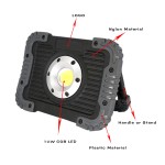 750LM LED work light,Handheld with magnet,Emergency light with power bank