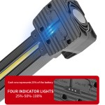 Foldable & Rechargeable LED Work Light with Magnetic Base