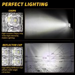 3.5 Inch 8LED Work Light [spot/flood beam]