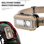 Multifunctional Induction LED headlamp with magnetic base and hook