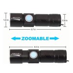 USB Rechargeable  UV LED Flashlight,Zoomable