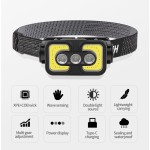 Rechargeable induction LED headlamp