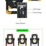 High beam-low beam adjustable Rechargeable work light,with power bank function