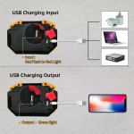 2 IN 1 USB Recharging+Solar COB Work Light/3*AA COB Work Light 