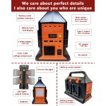 Portable Power Supply Inverter Station,4 Battery Ports for  for Dewalt|BOSCH|Makita|Milwaukee 14.4/18V Battery etc.