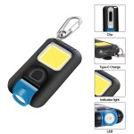 Mini Multi-functions LED keychain & headlamp