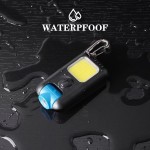 Mini Multi-functions LED keychain & headlamp