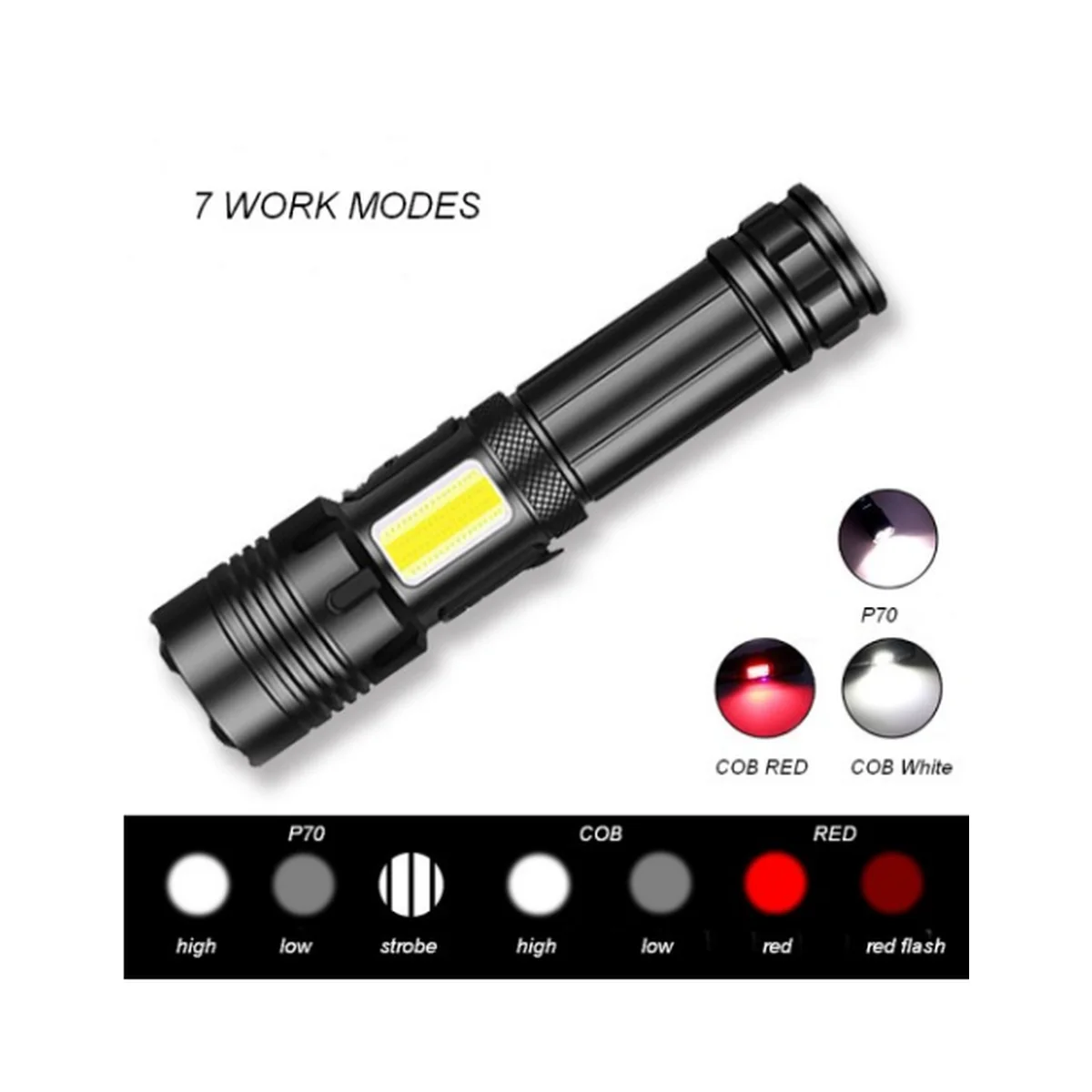 1570 lighting product