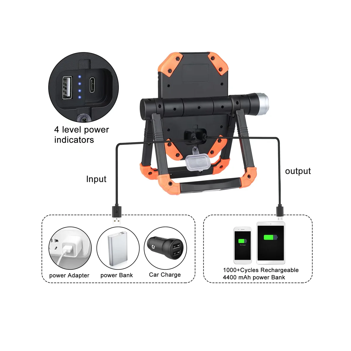 795 lighting product