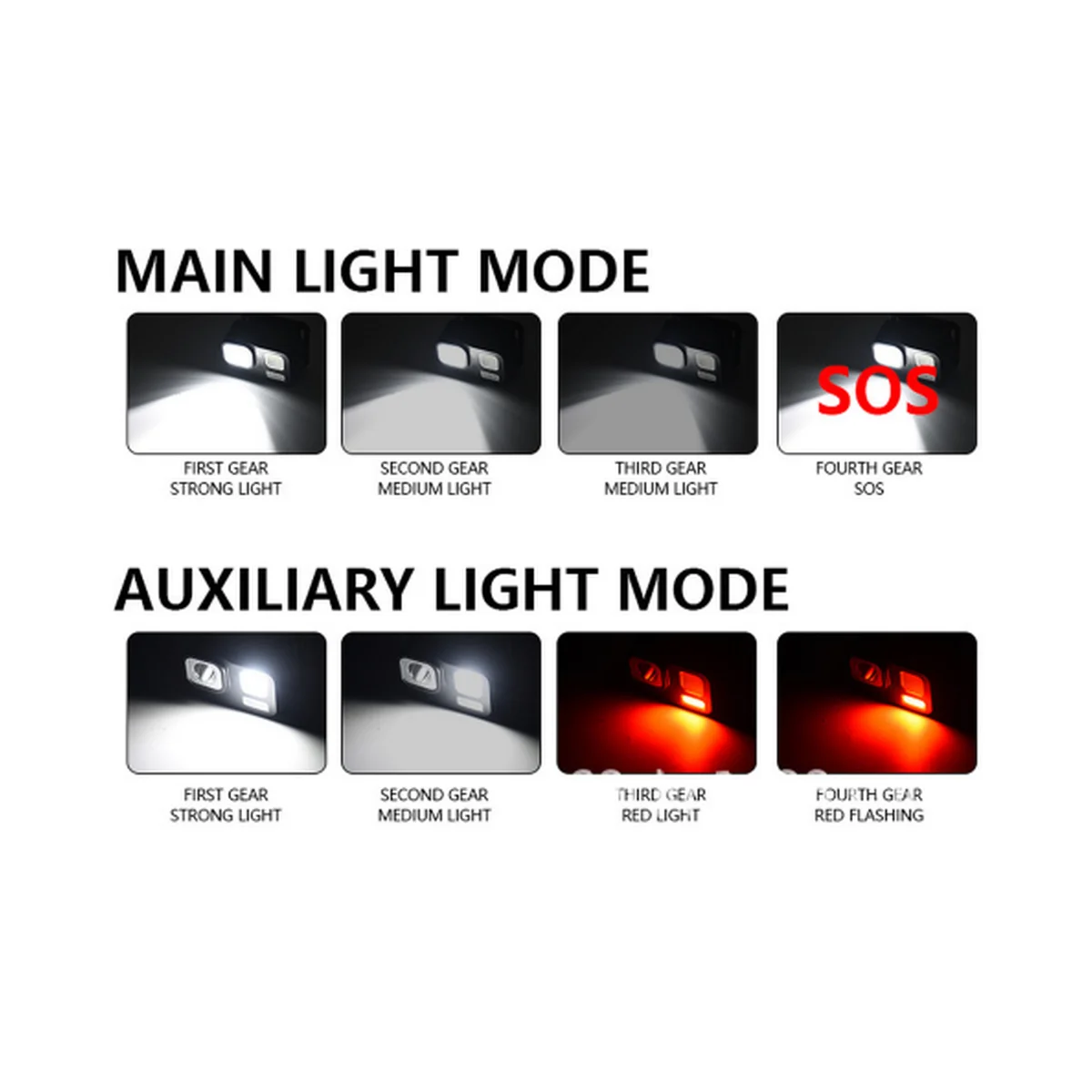 CY-006 lighting product