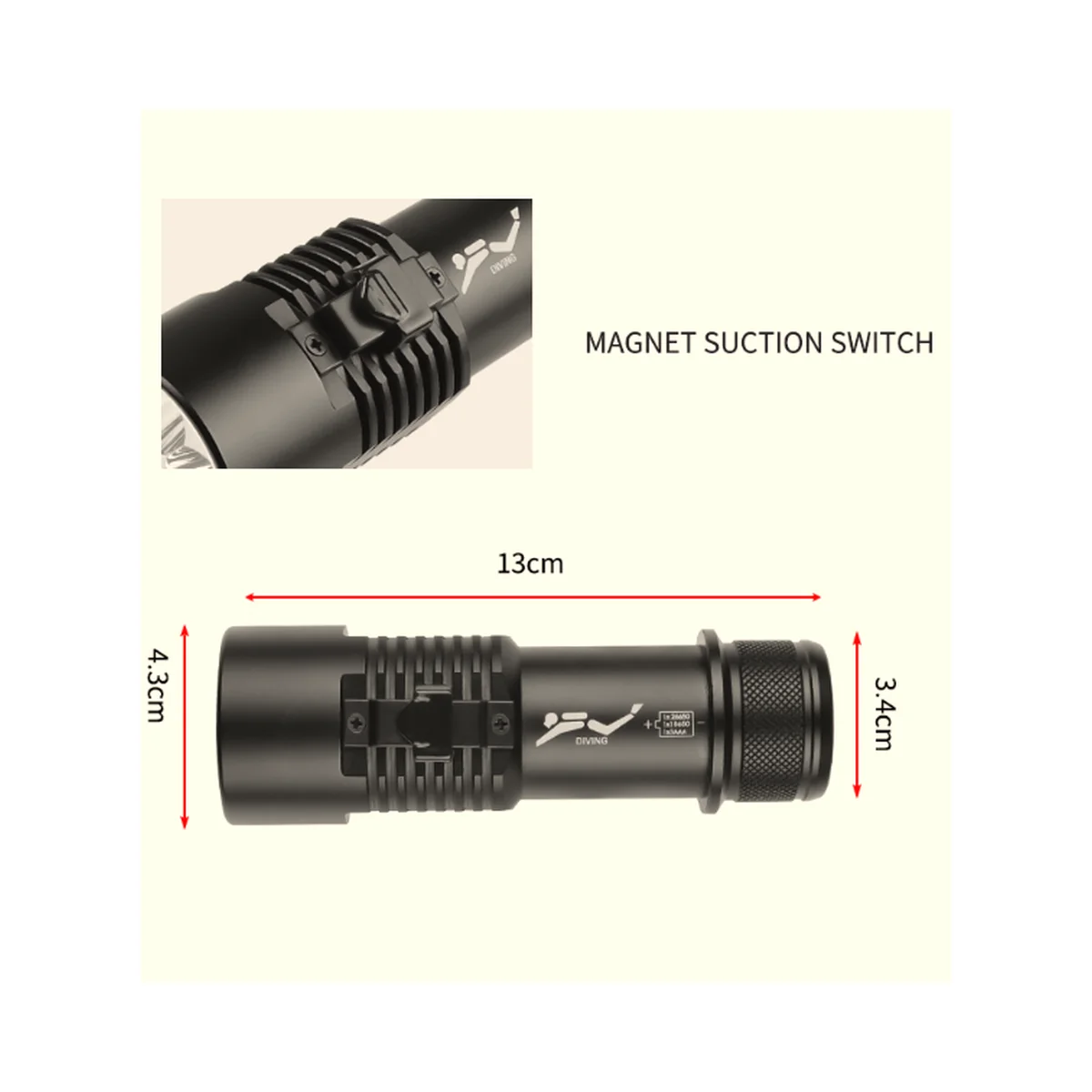 D220-P70 lighting product