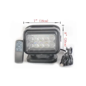ET113-LED-50W lighting product
