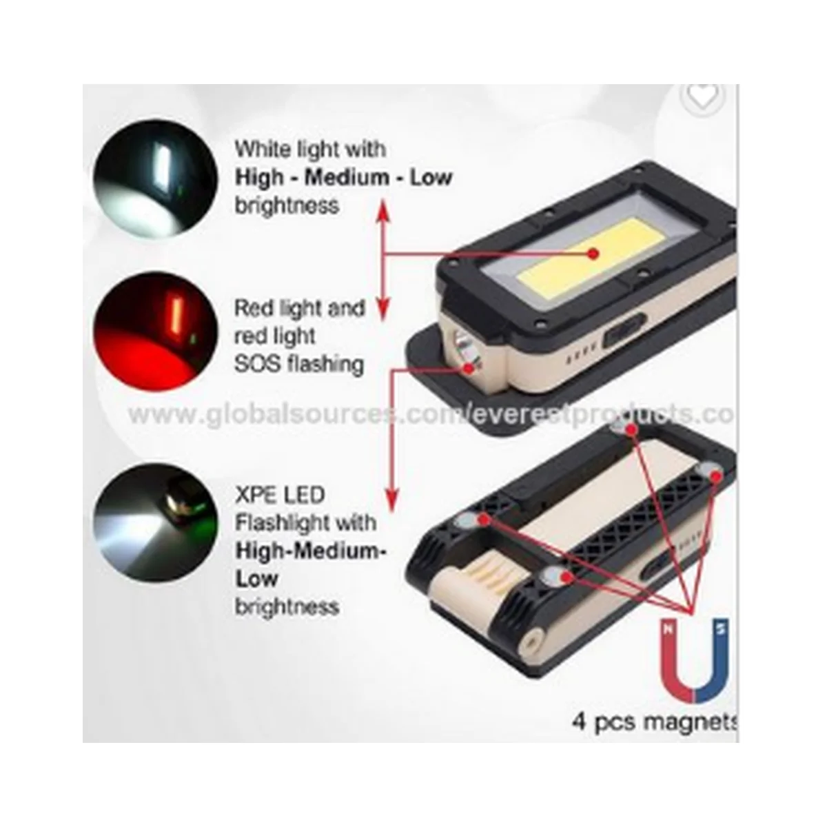 ETW-001 lighting product