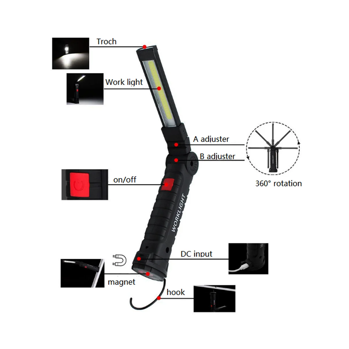 ETW-005 lighting product