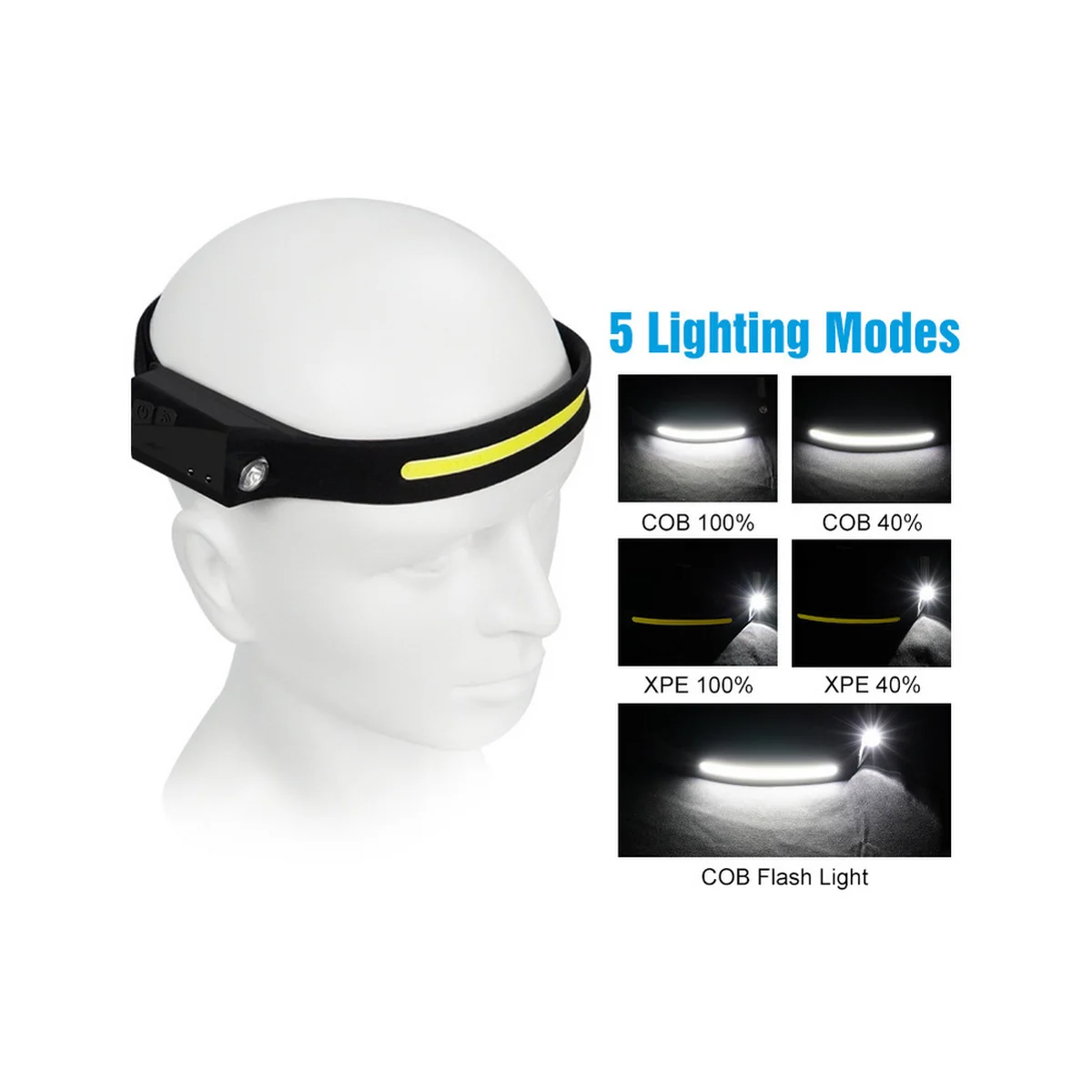 LX200 lighting product