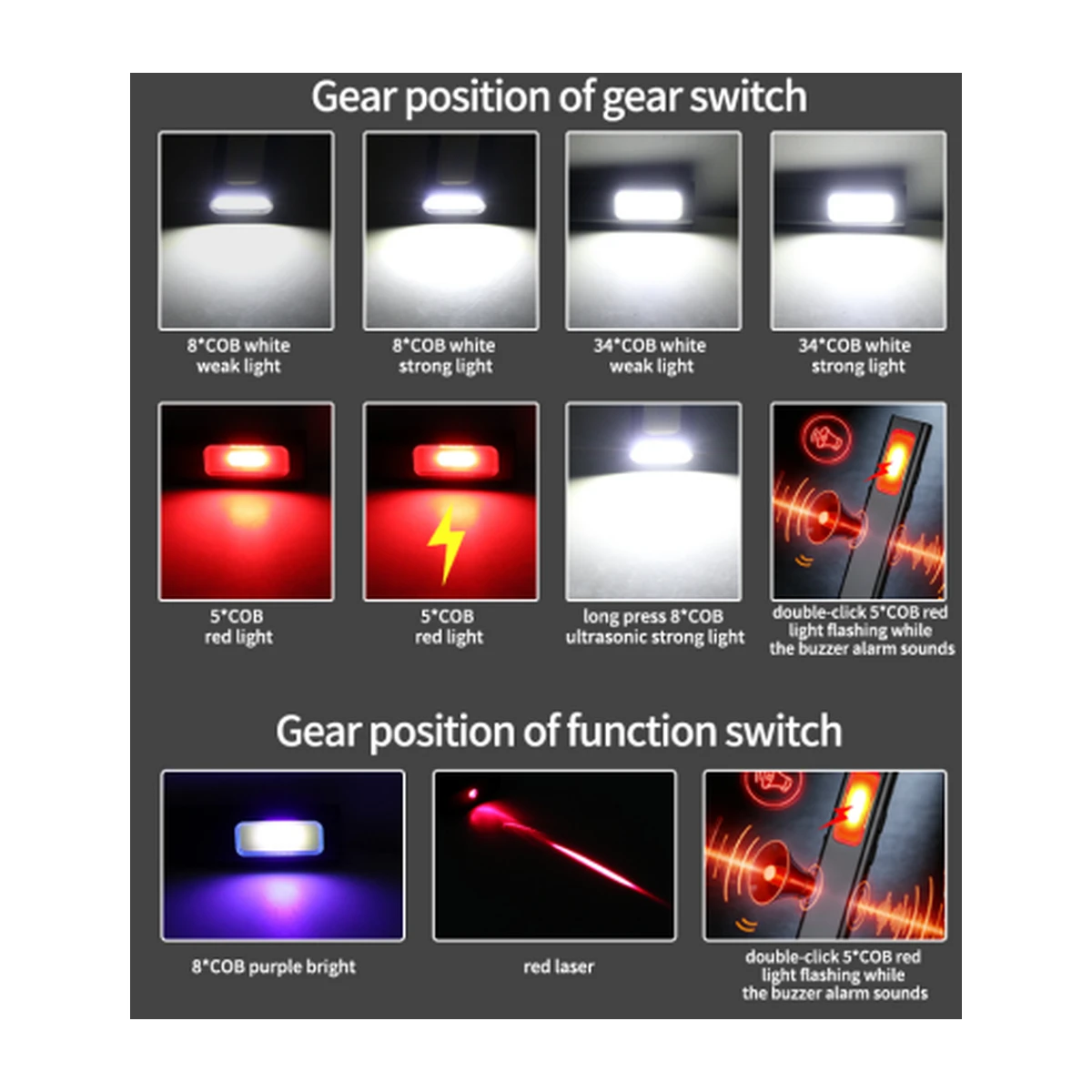 X615B lighting product