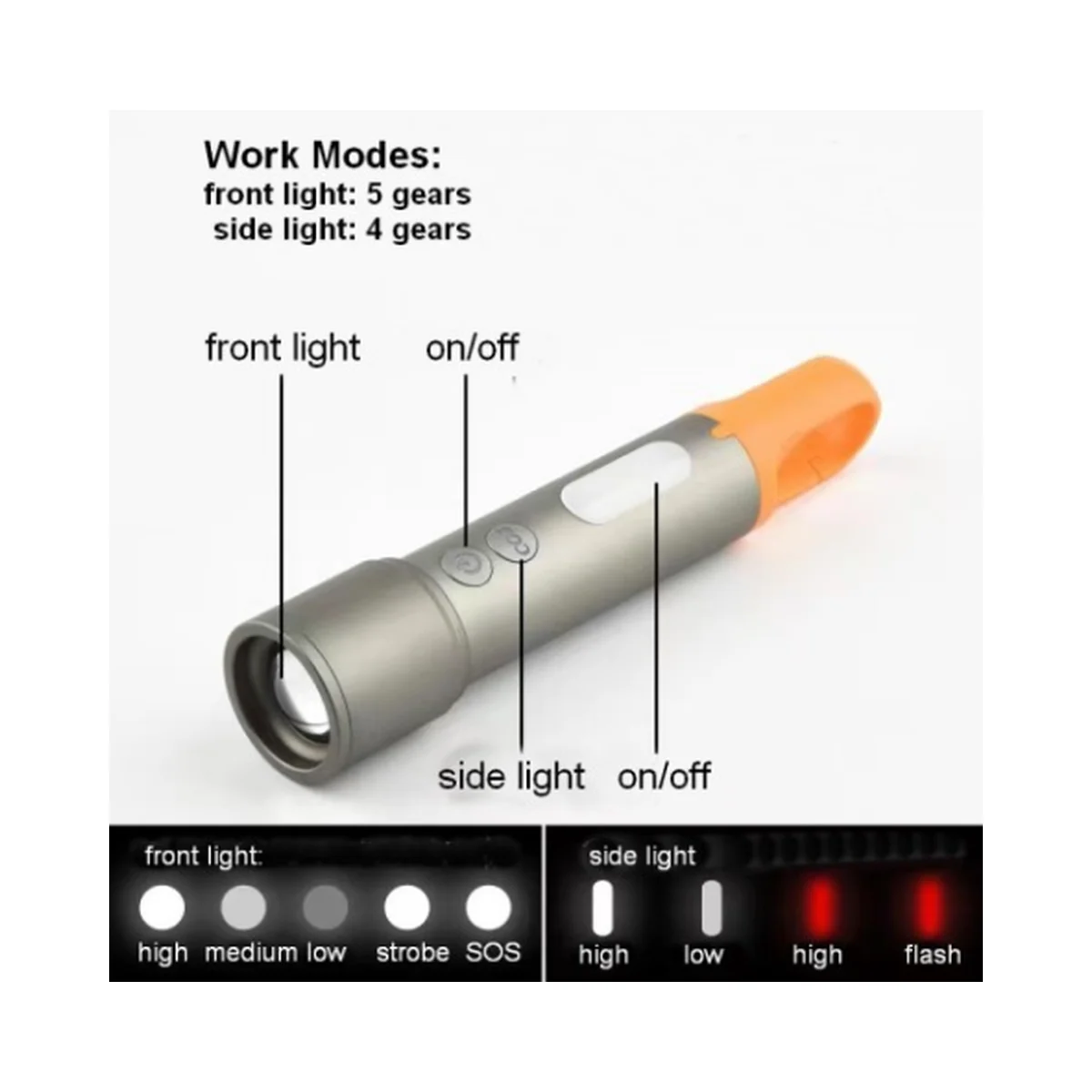 X723 lighting product